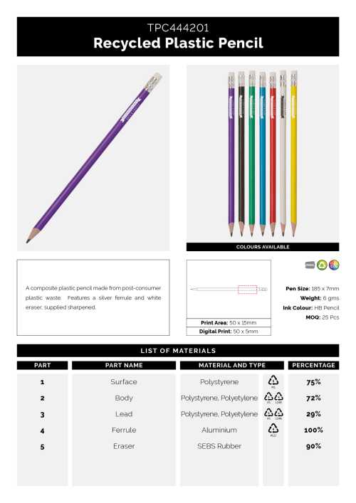 Recycled Plastic Pencil